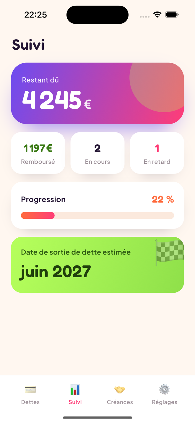 Écran de suivi de Detlly : progression et date de sortie de dette estimée